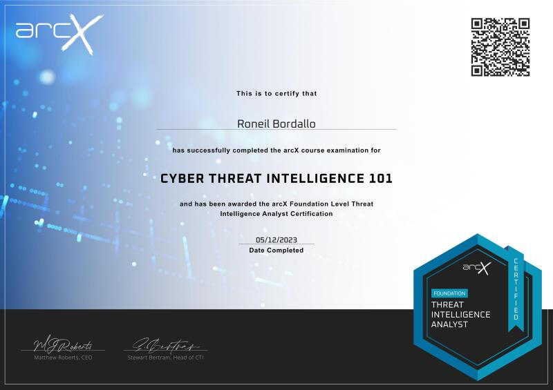 ARCX - FOUNDATION LEVEL THREAT INTELLIGENCE ANALYST